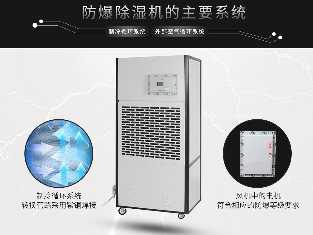 4、艾普生防爆除濕機(jī)-核心防爆-高等級防爆處理工藝.jpg