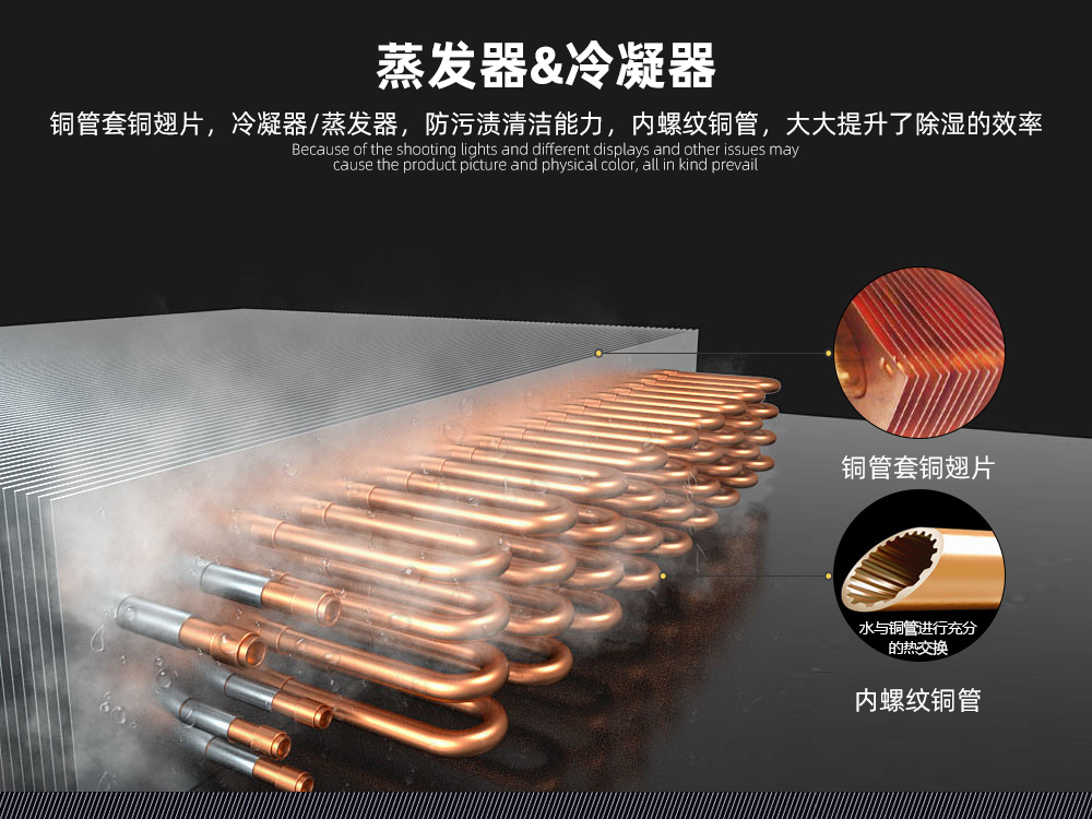 5、不銹鋼防腐除濕機=全銅換熱器.jpg